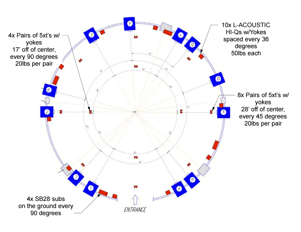 Speaker layout diagram for the LAB audio system